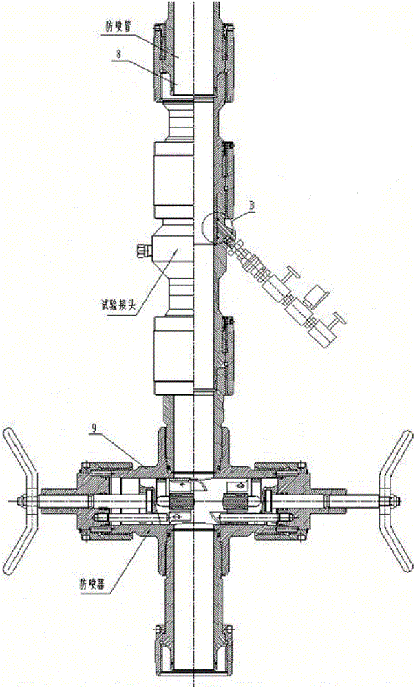 Test joint