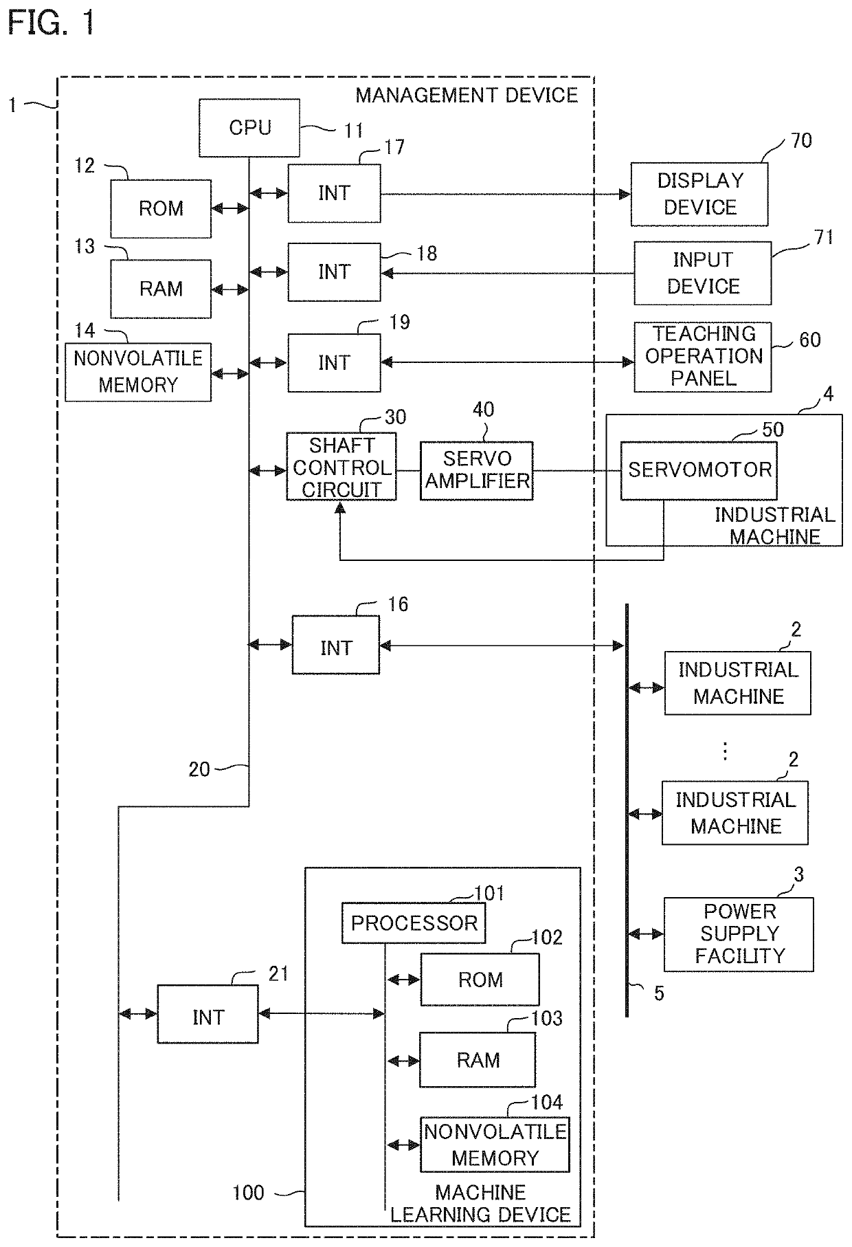 Management device and management system