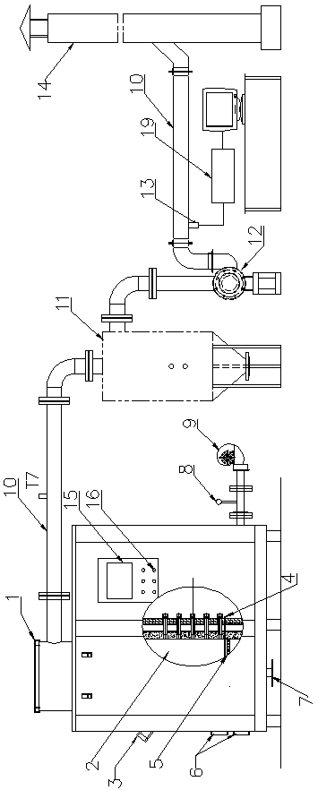 A biomass bundling fuel combustion test bench