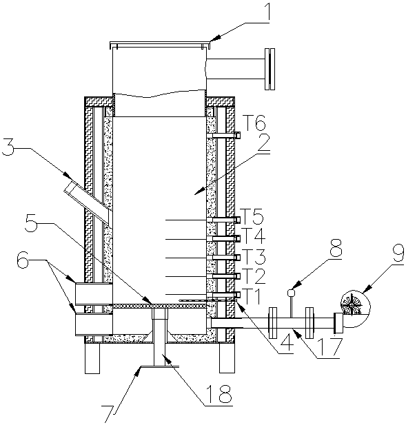 A biomass bundling fuel combustion test bench