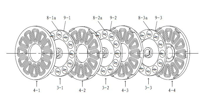 Multi-magnetic circuit disk type motor