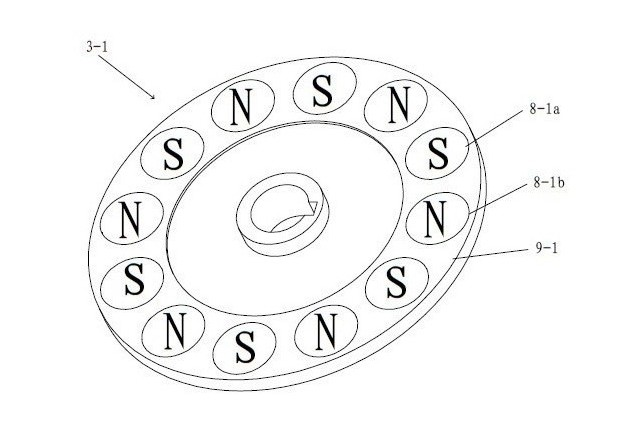 Multi-magnetic circuit disk type motor