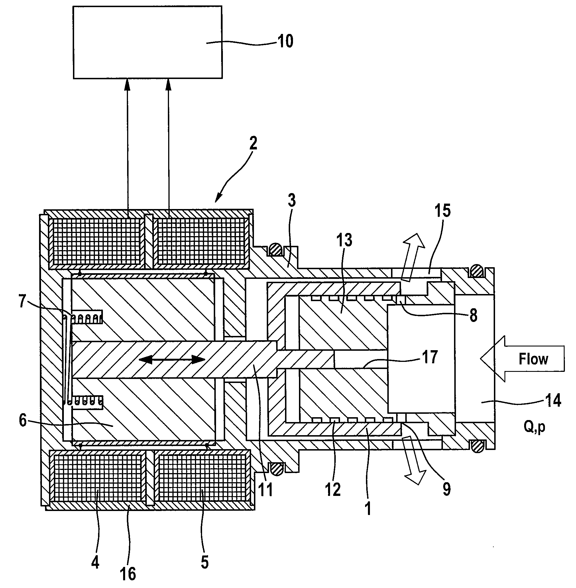 Electrically Controlled Valve