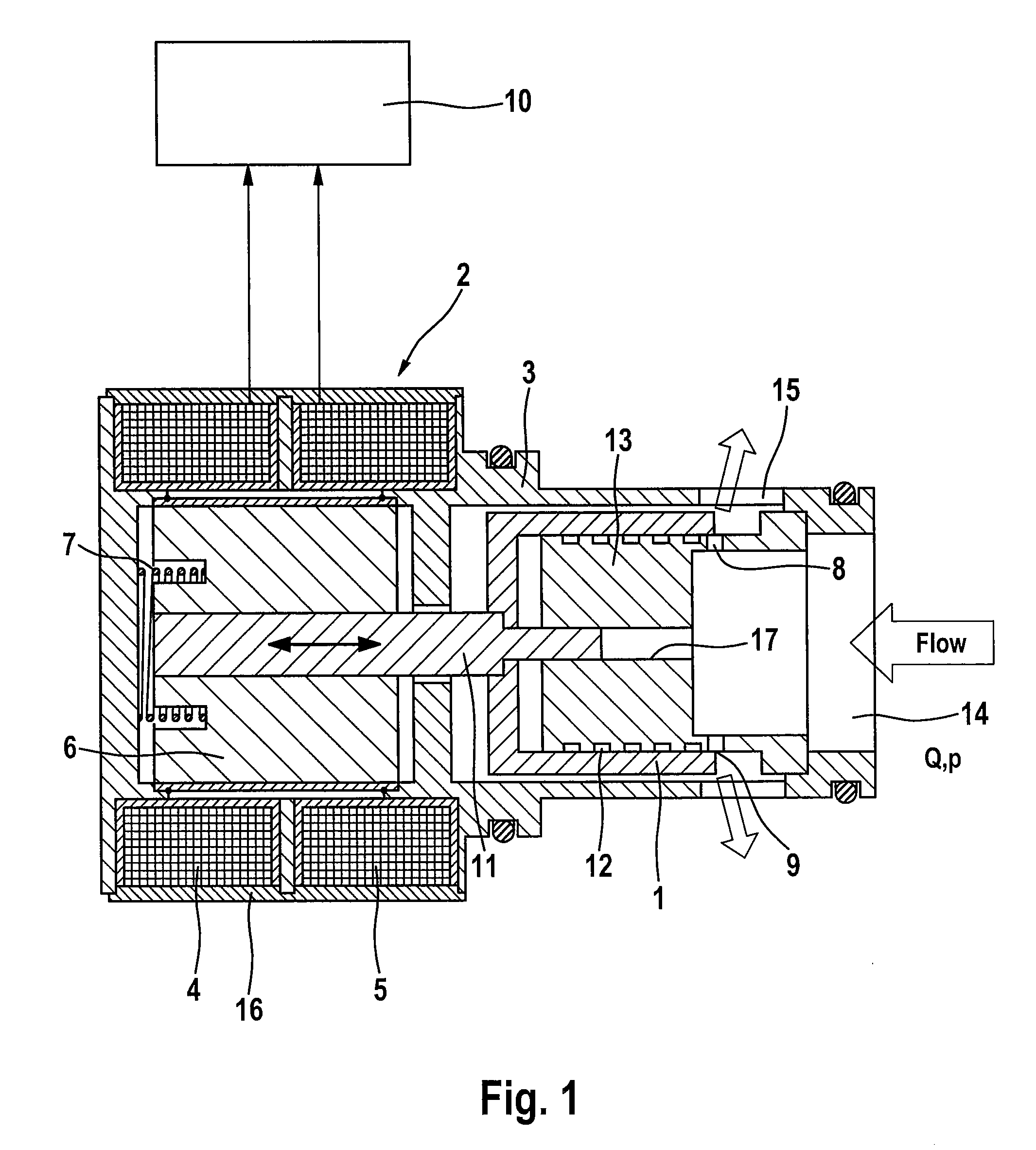 Electrically Controlled Valve