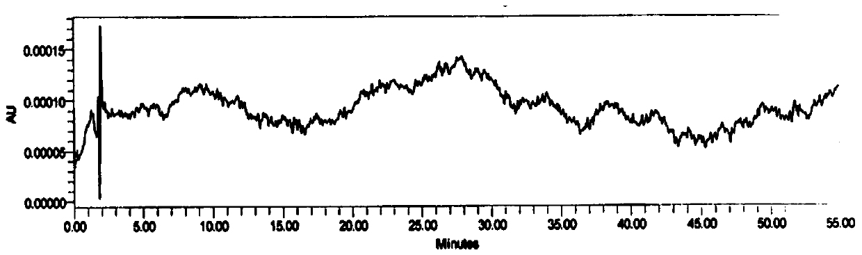 Method for detecting high performance liquid chromatography of isomer in irinotecan hydrochloride injection