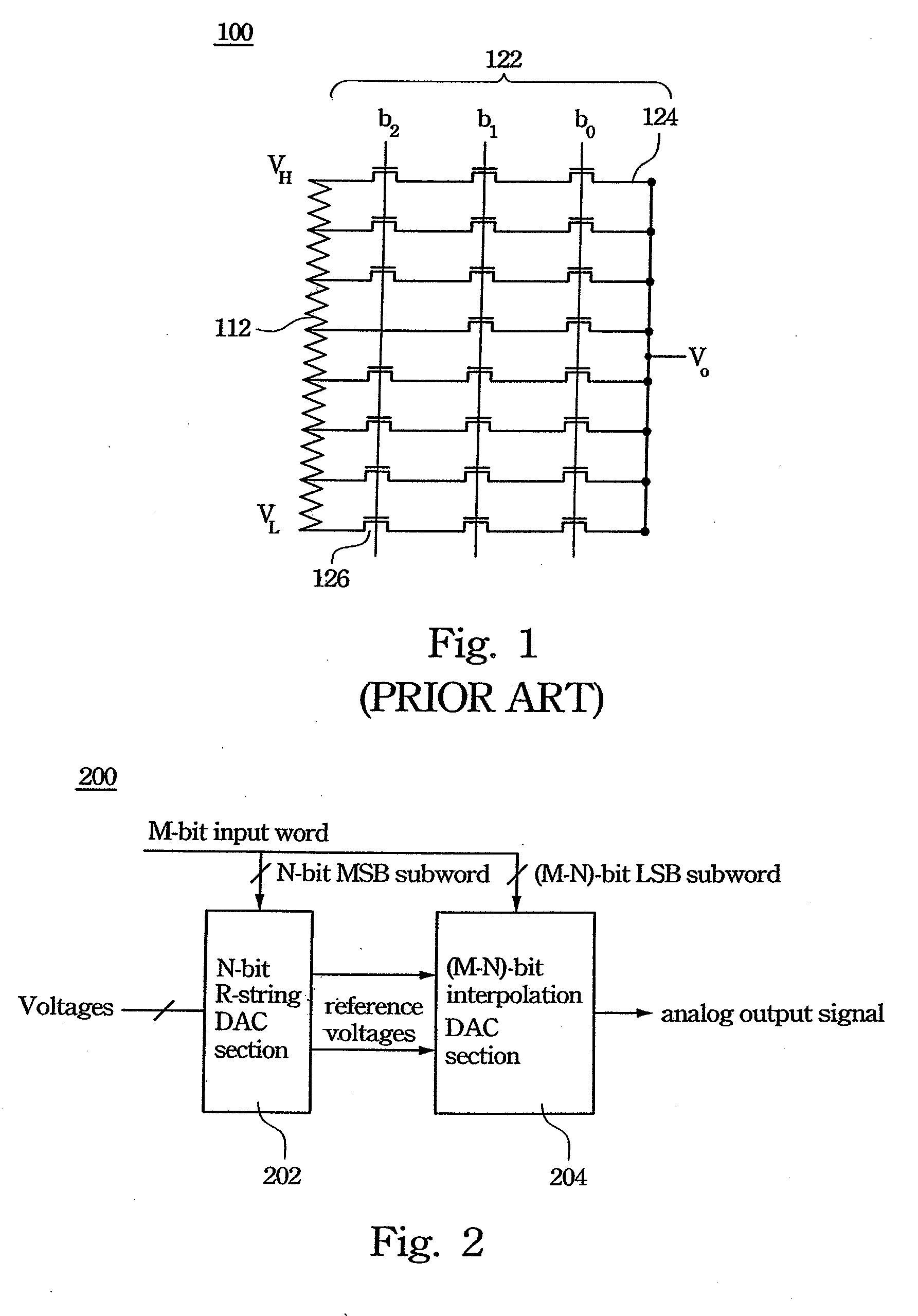 Digital-to-Analog Converter