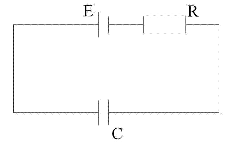 Ion exchange glass generation device