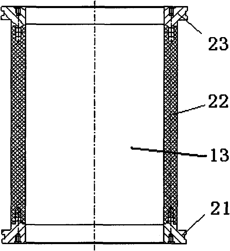 Combined annular blowout preventer