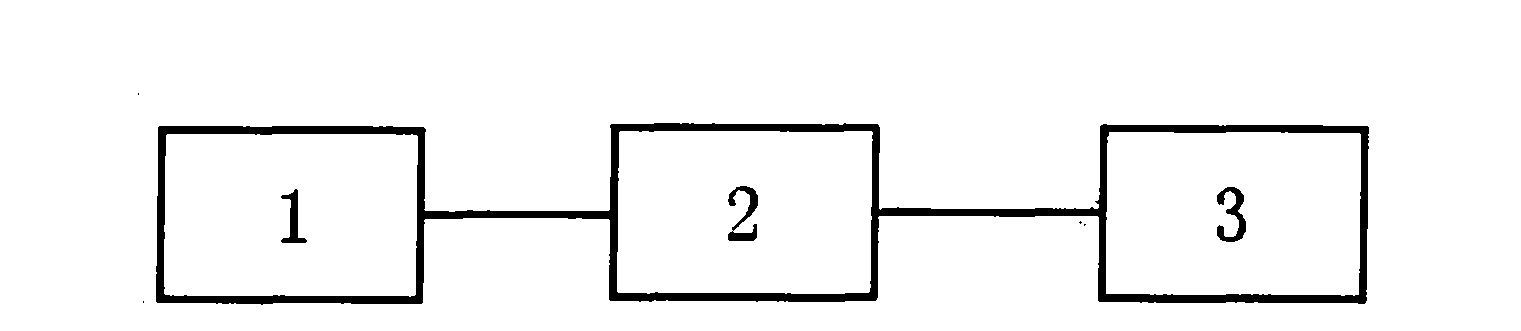 Method and device for cleaning up carbon deposited in automobile engine