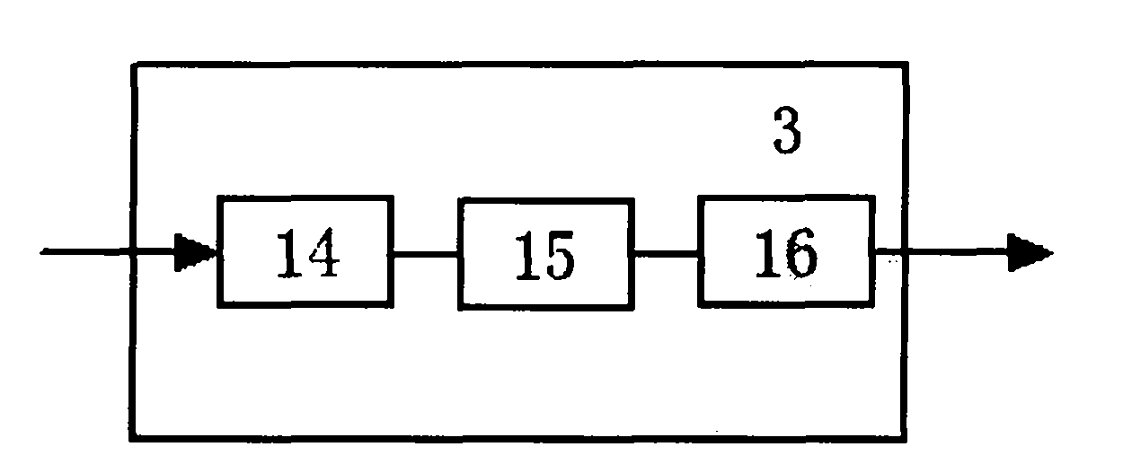 Method and device for cleaning up carbon deposited in automobile engine