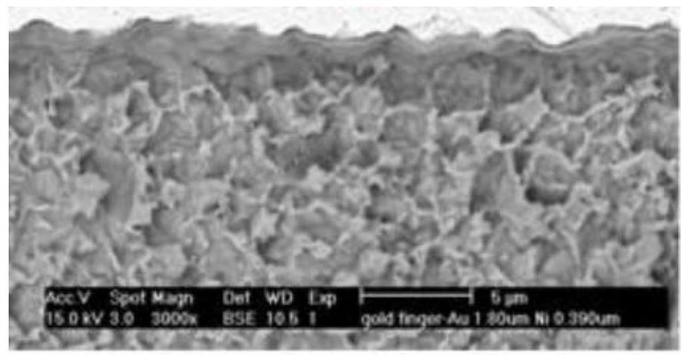 A flexible lithium-ion battery electrode sheet using a backing layer and its preparation method