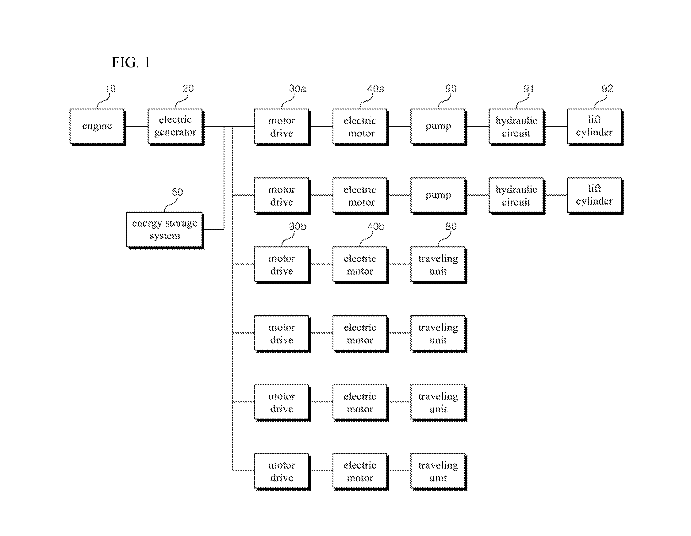 Method and device for sensory control of hybrid operation machine