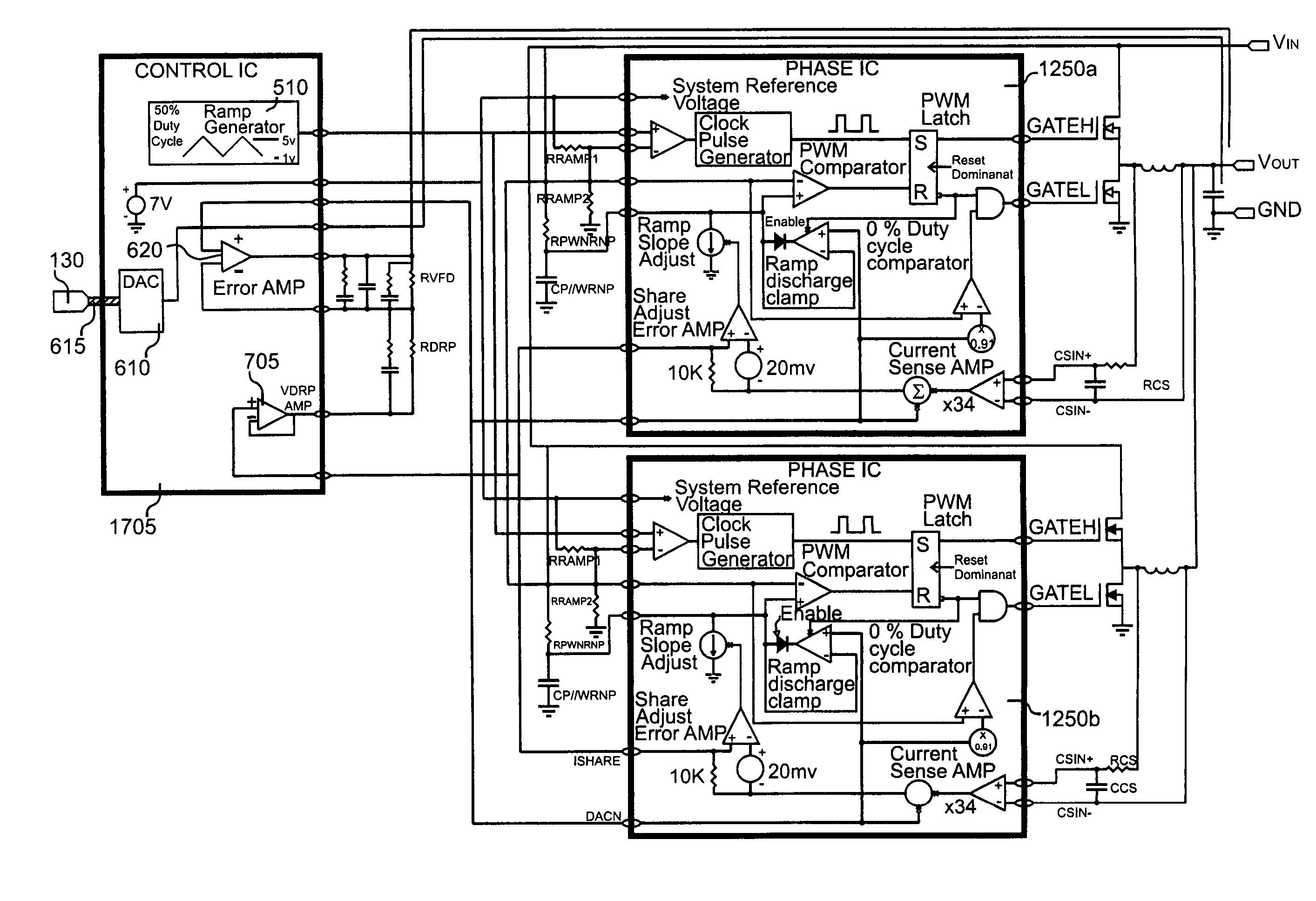 Multi-phase buck converter