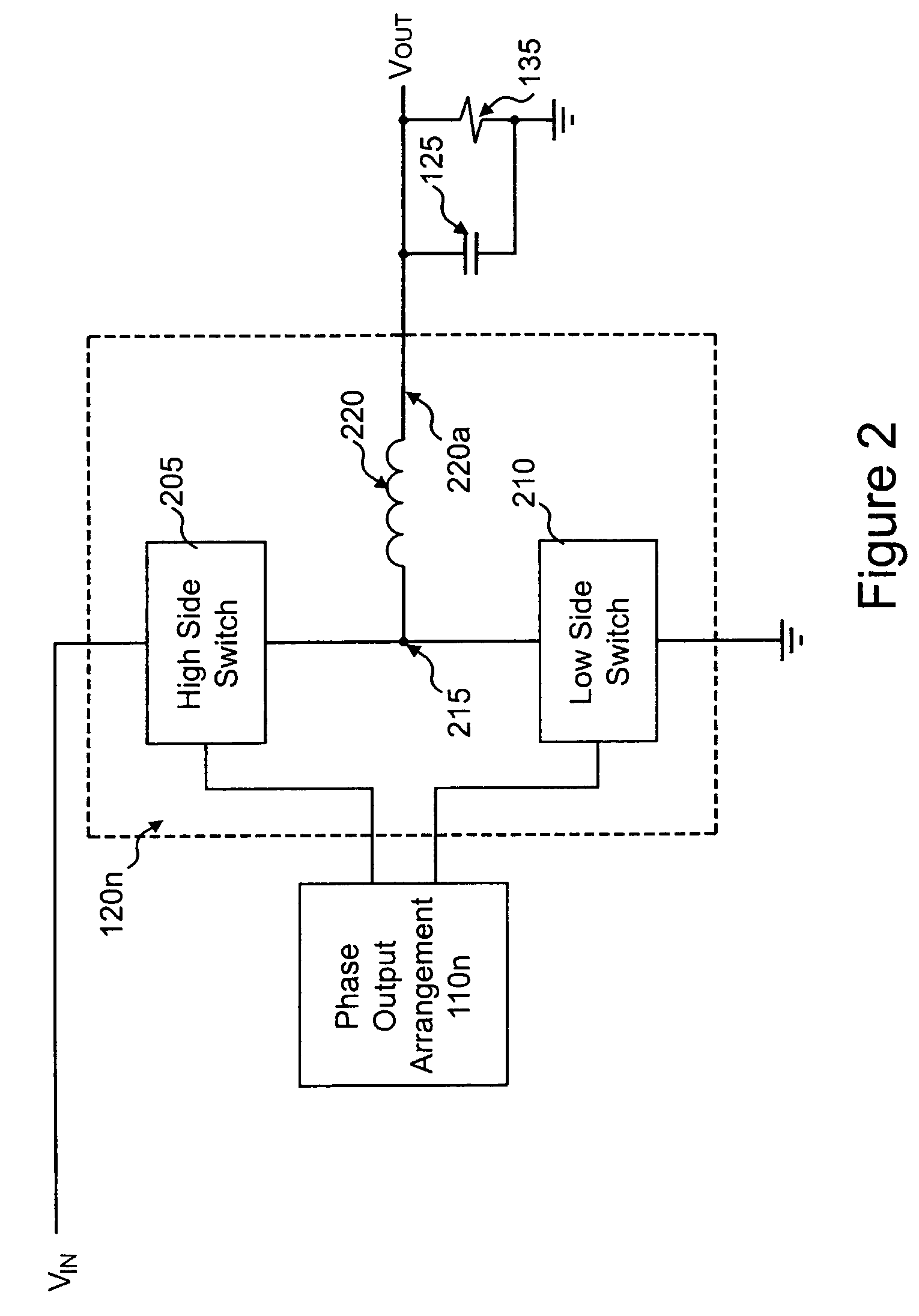 Multi-phase buck converter