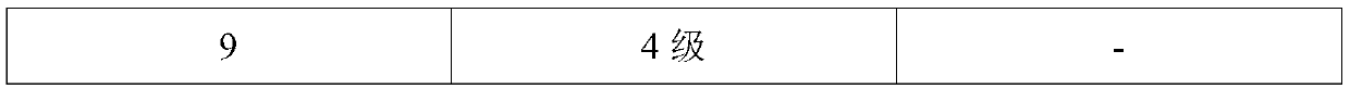 Coal-fired catalyst as well as preparation method and application thereof