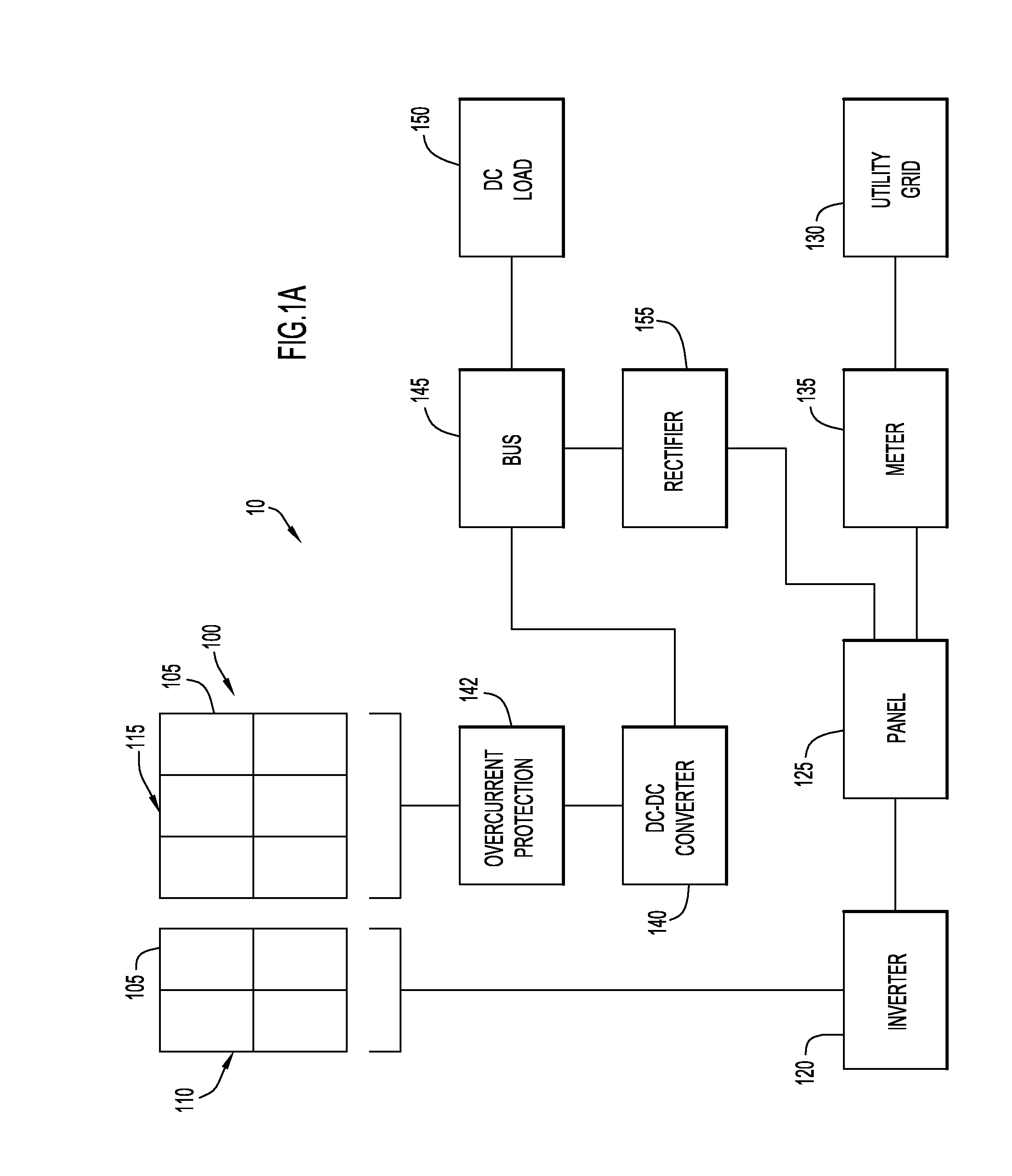 Solar Power Distribution System