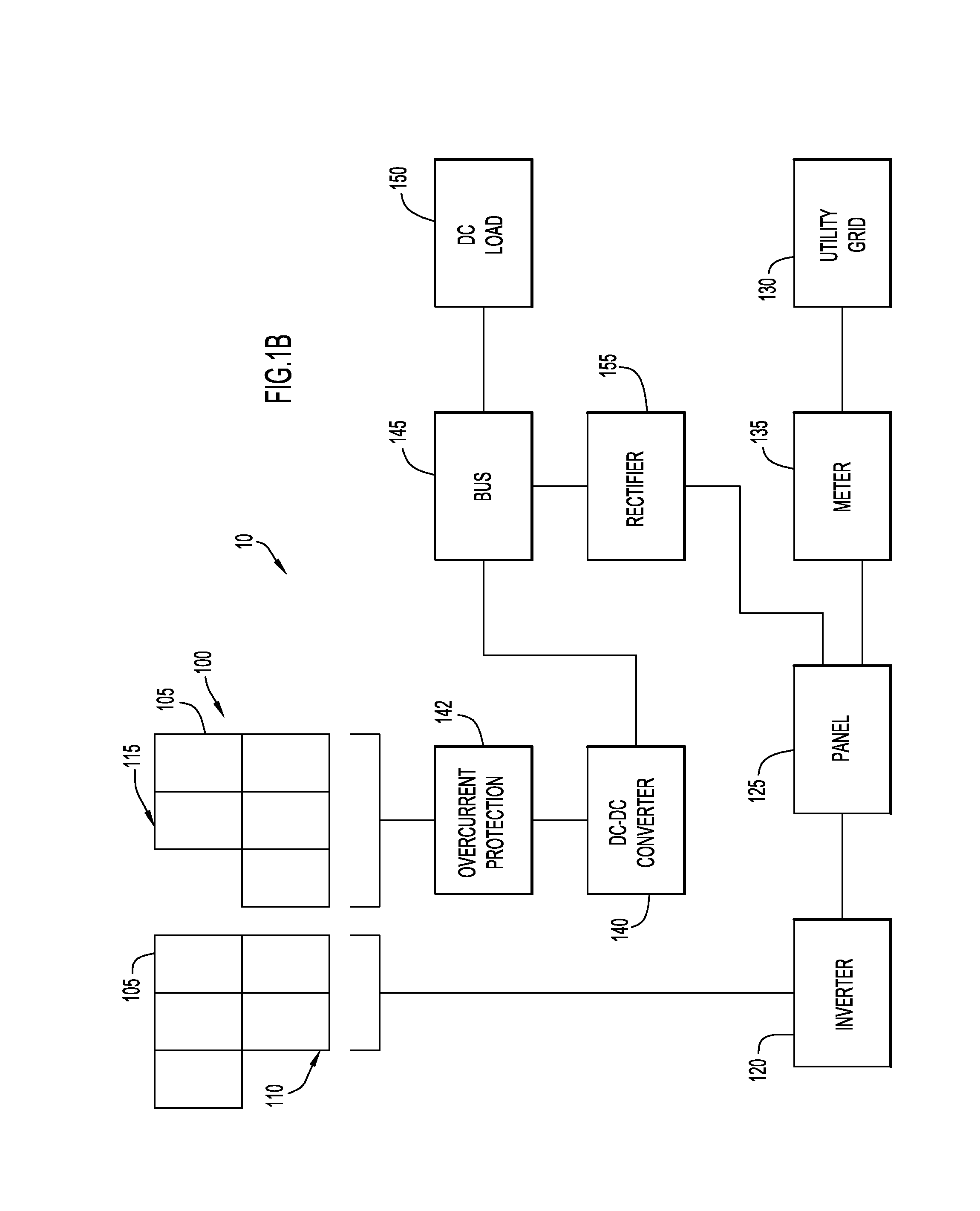 Solar Power Distribution System