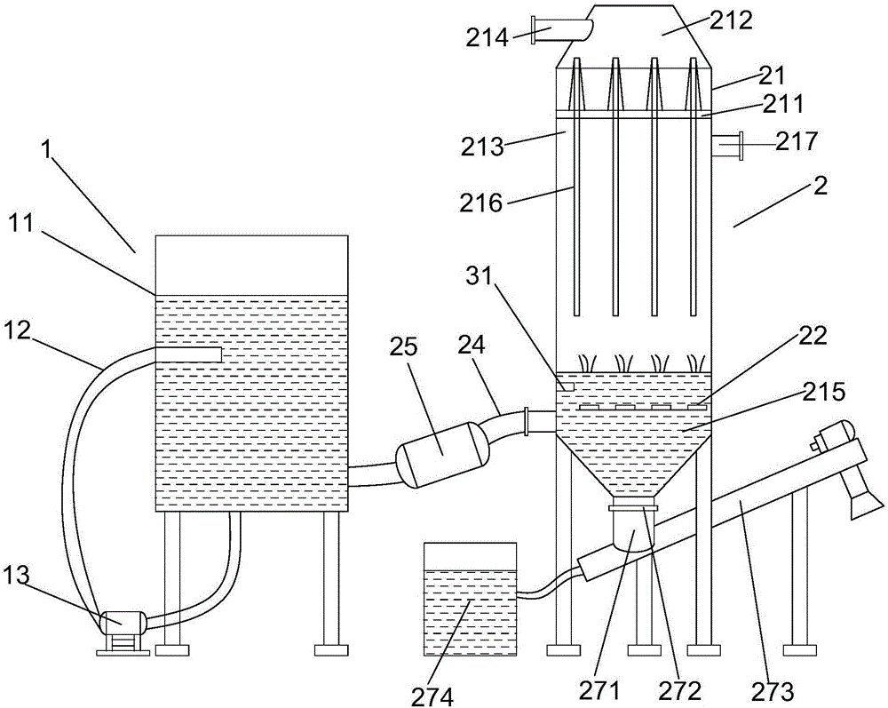 Ultrasonic atomization deacidification dedusting system