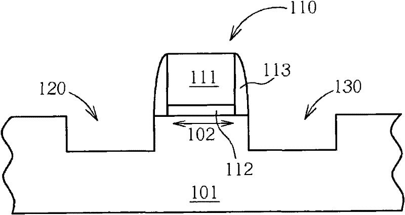 Semiconductor structure and manufacture method thereof