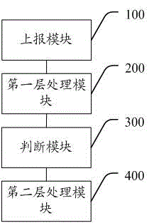 Application recovery method and system for Android system