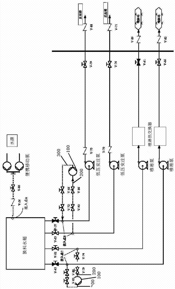 Nuclear power plant emergency water injection system