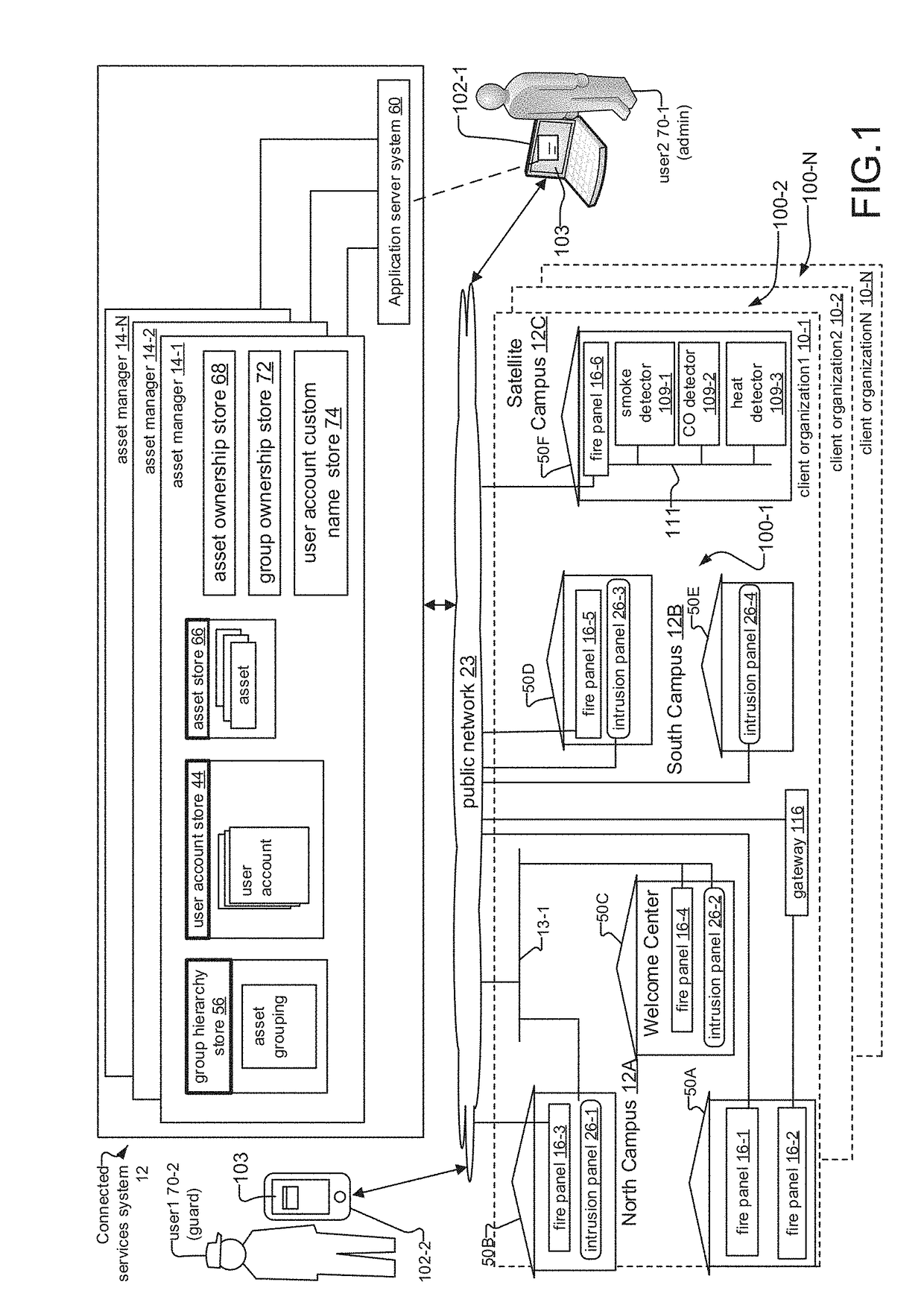 Building Asset Management System