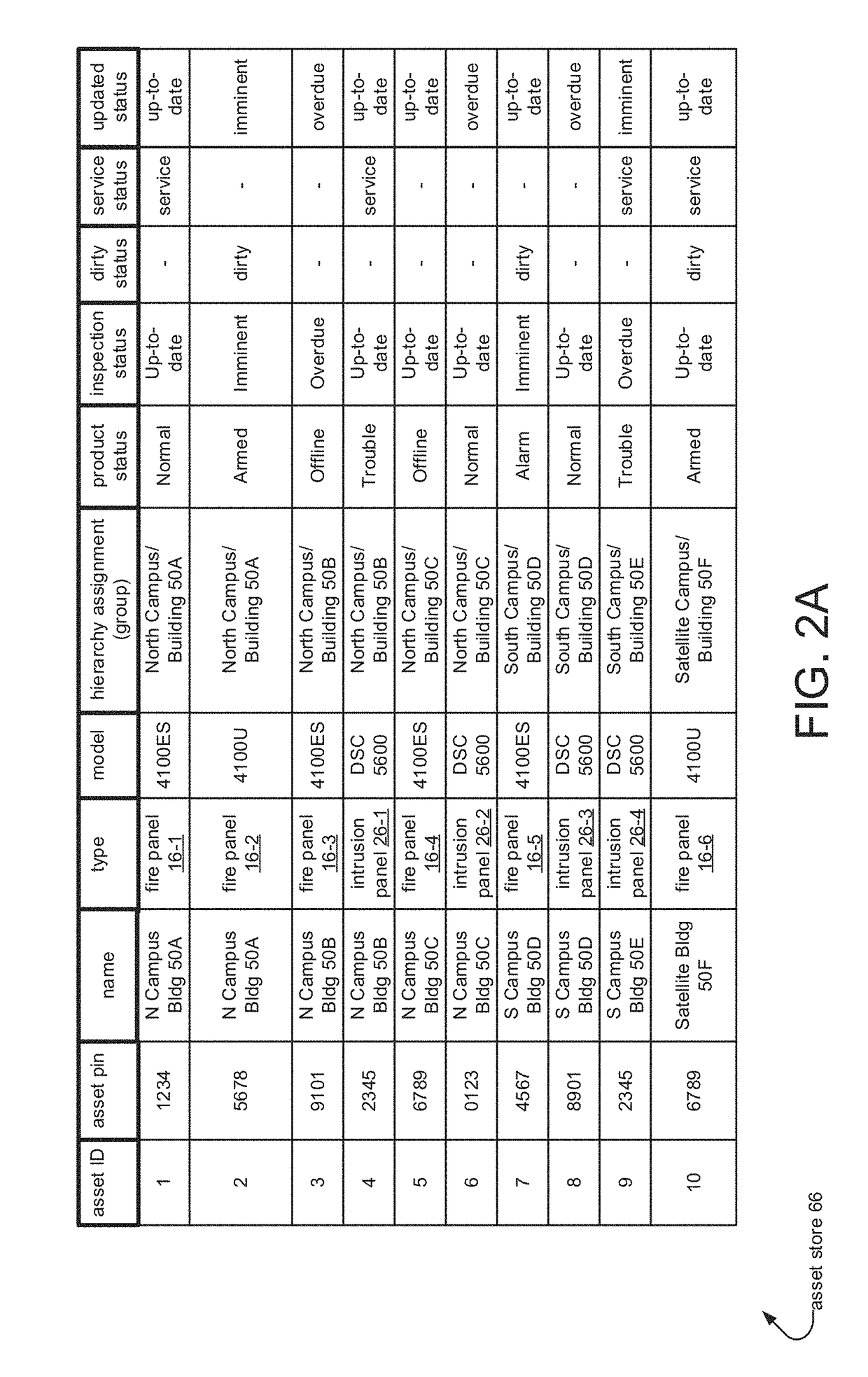 Building Asset Management System