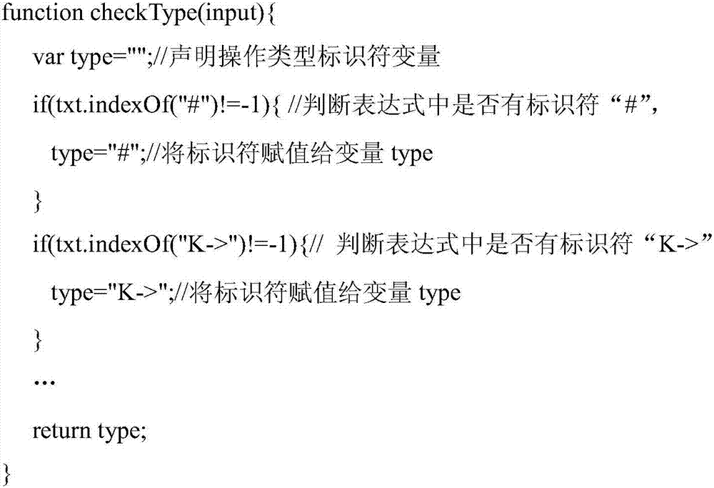 Automatic generation method of power-grid dispatching instruction