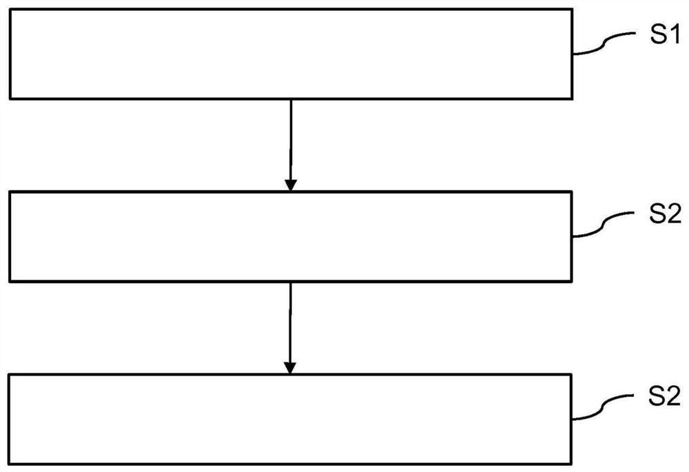 Method for reproducing an error that occurs during the driving operation of a vehicle