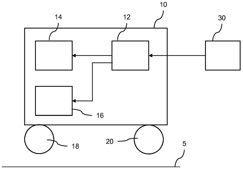 Method for reproducing an error that occurs during the driving operation of a vehicle