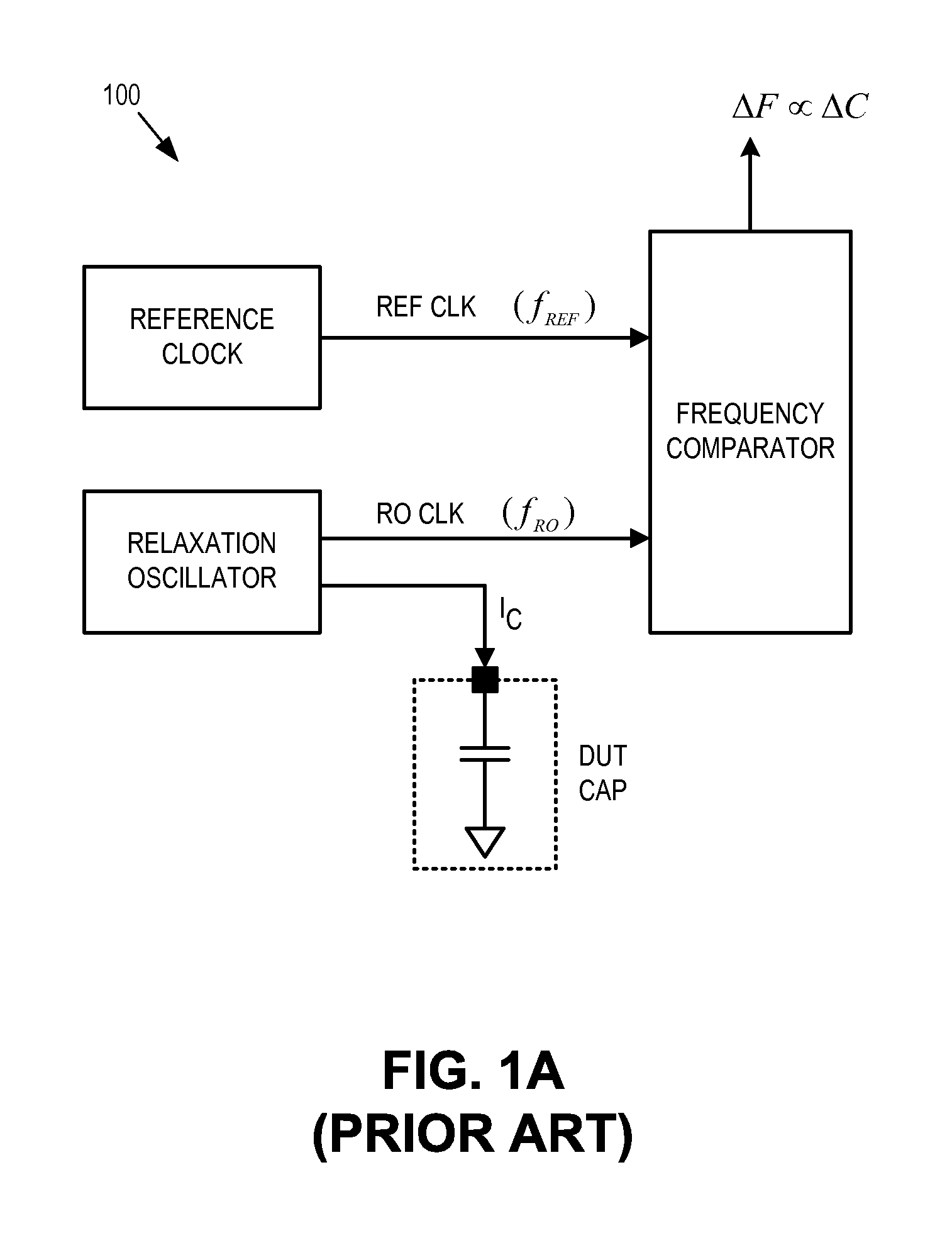 Touch detection techniques for capacitive touch sense systems