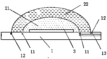 A kind of led potting device