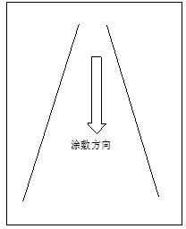 Slurry transportation pipeline system for high viscosity coating device