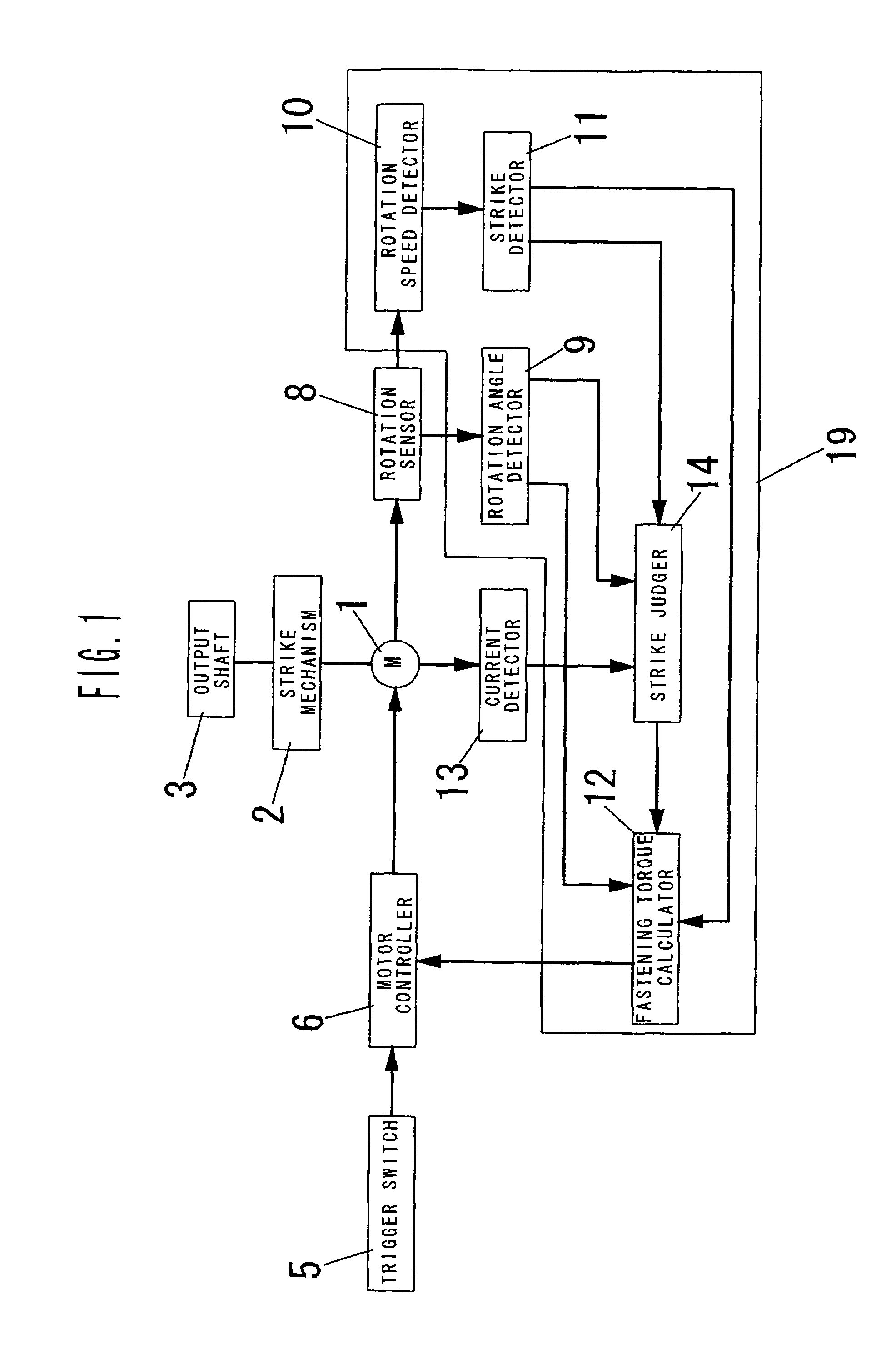 Impact fastening tool