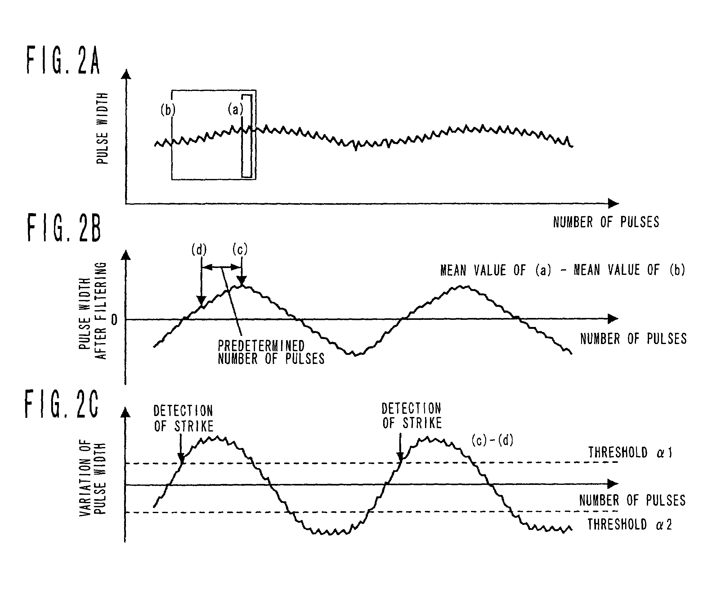 Impact fastening tool