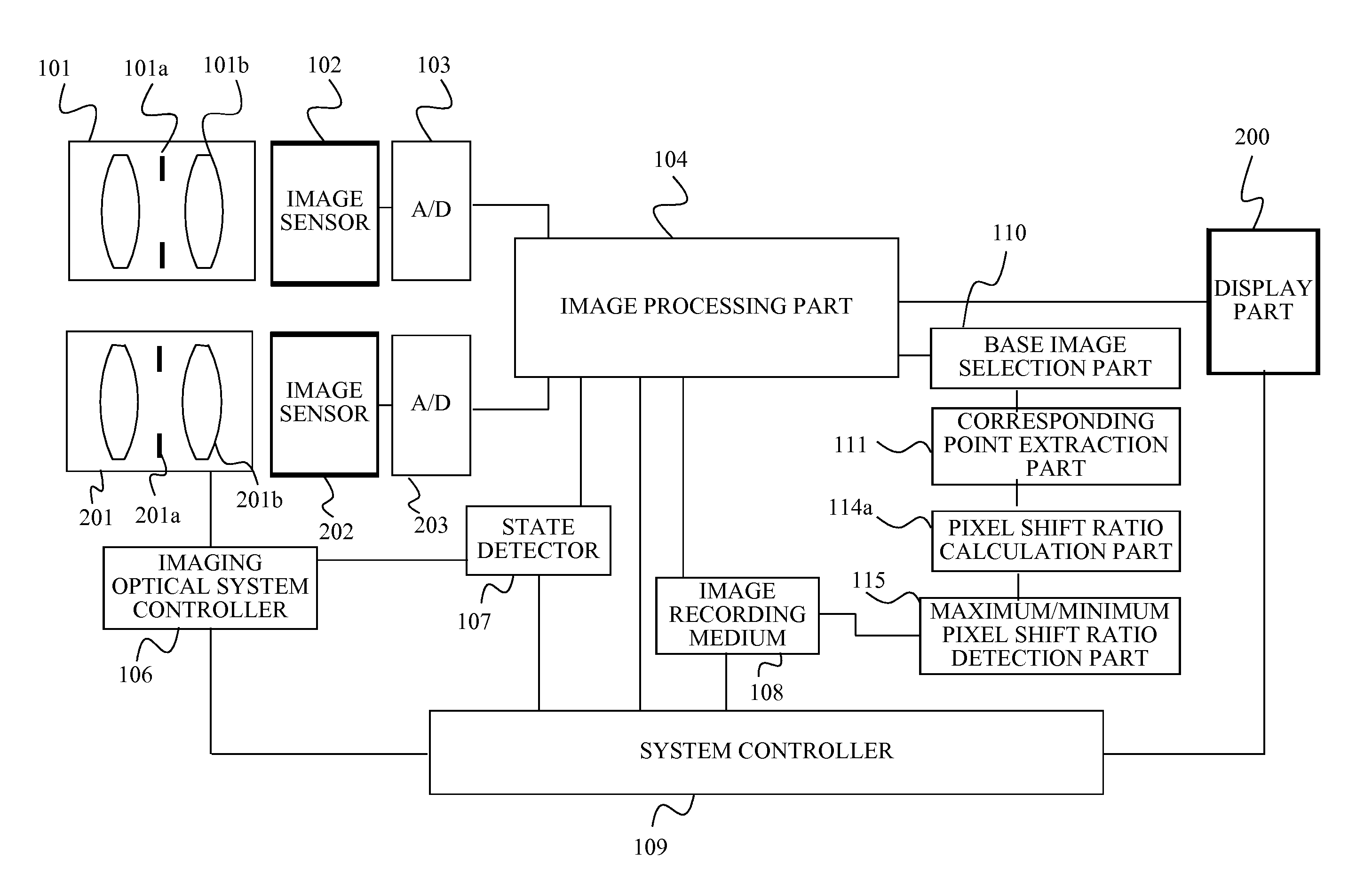 Stereo image display system, stereo imaging apparatus and stereo display apparatus