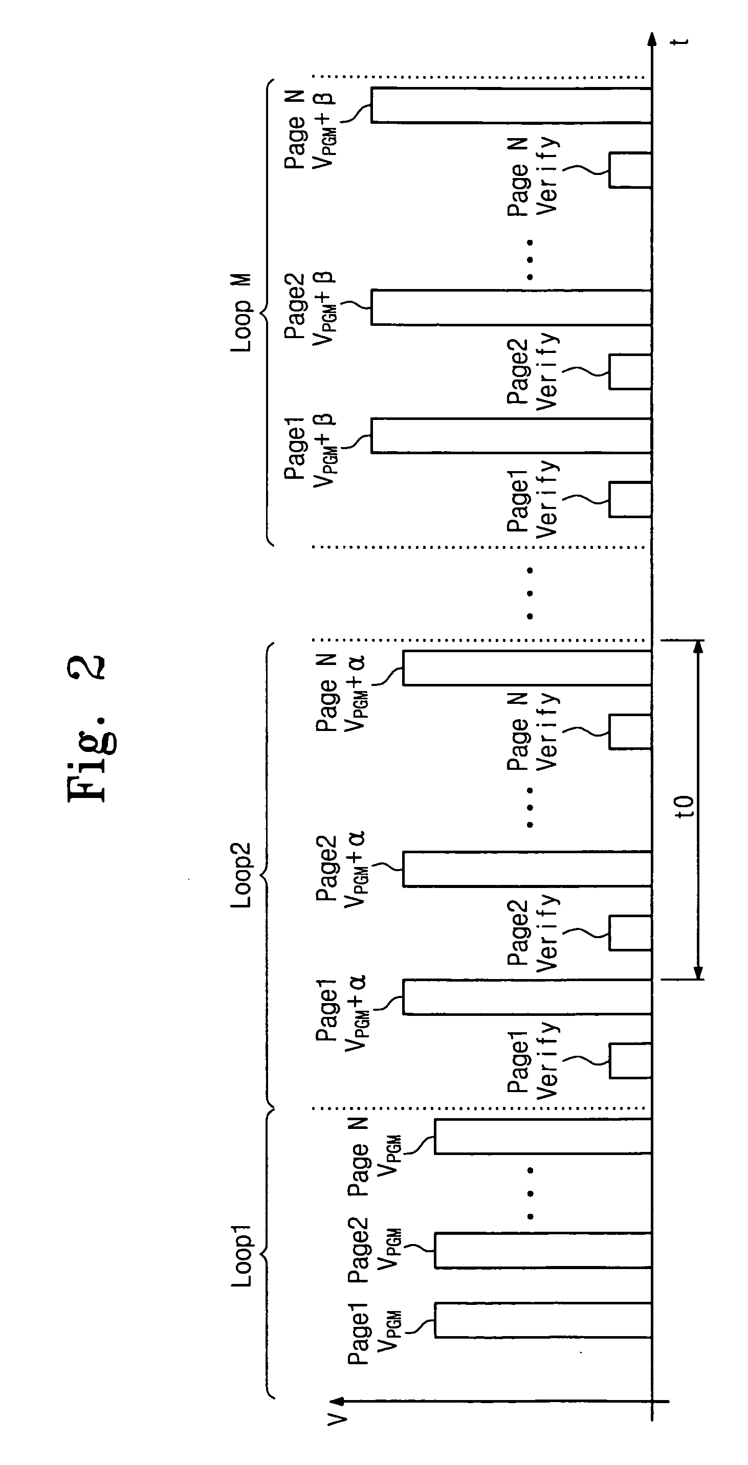 NAND flash memory device and method of programming the same