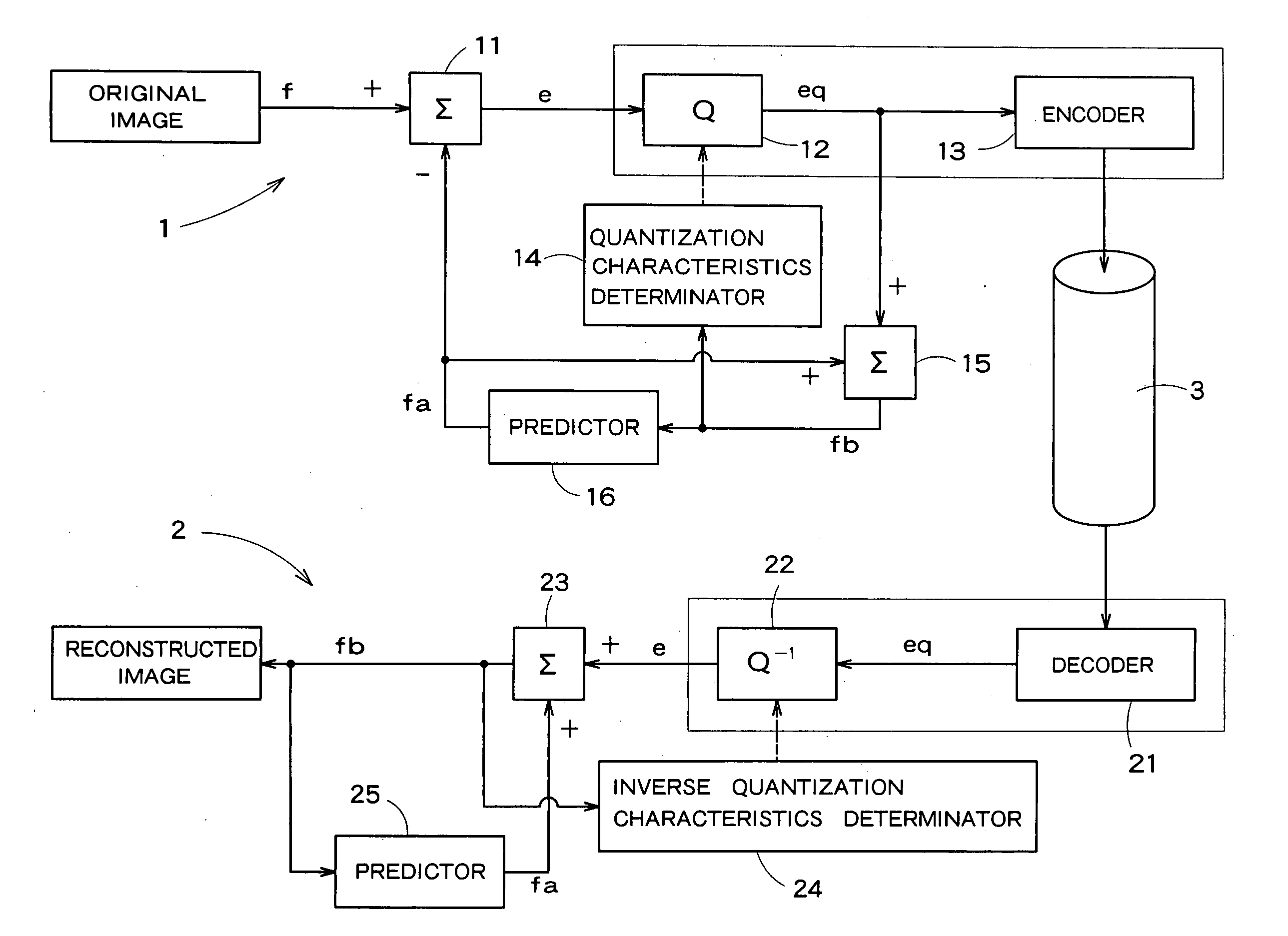 Image transmitting apparatus and image receiving apparatus