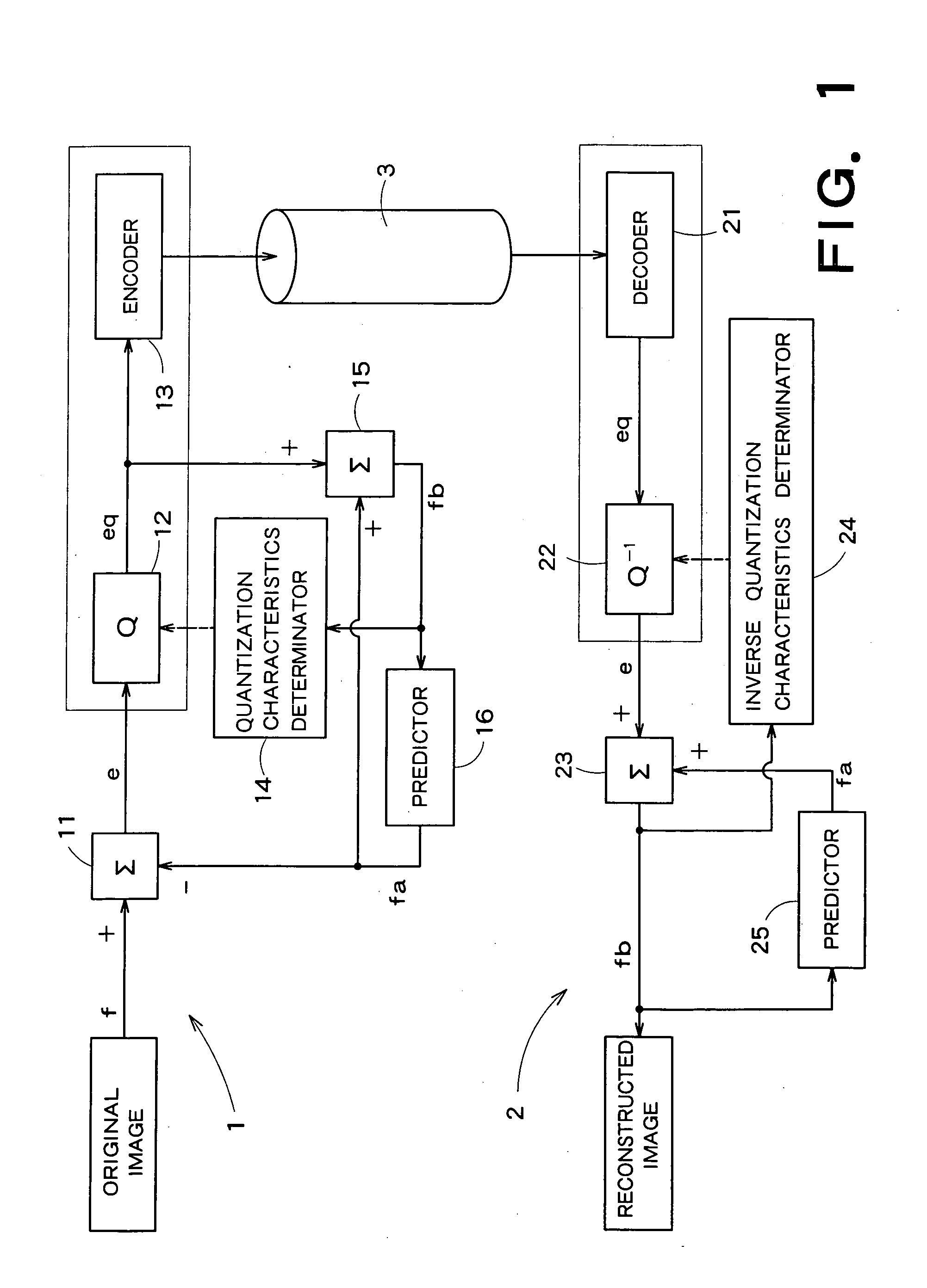 Image transmitting apparatus and image receiving apparatus