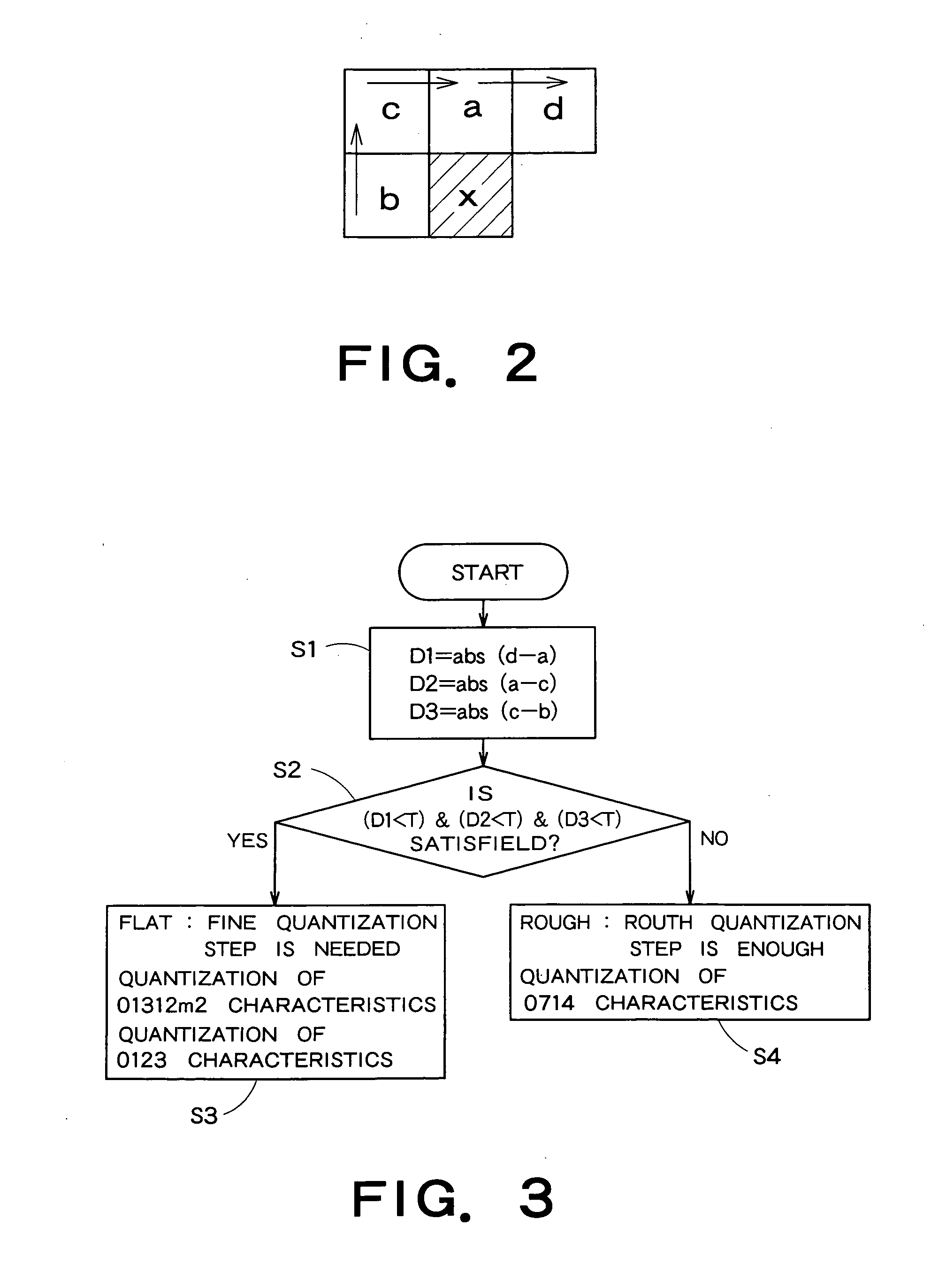 Image transmitting apparatus and image receiving apparatus