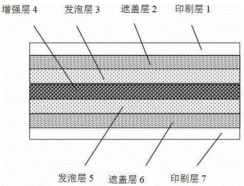 Seven-layer melt-coextrusion stone paper and preparation method therefor