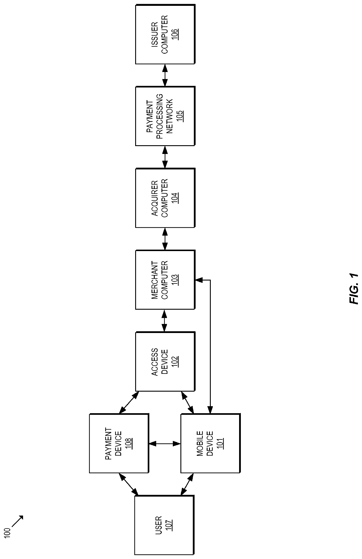 Methods and systems for provisioning mobile devices with payment credentials