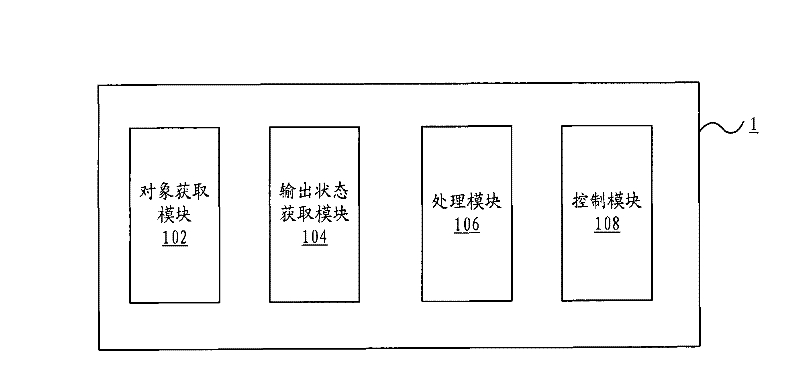 Device and method for processing data to be outputted