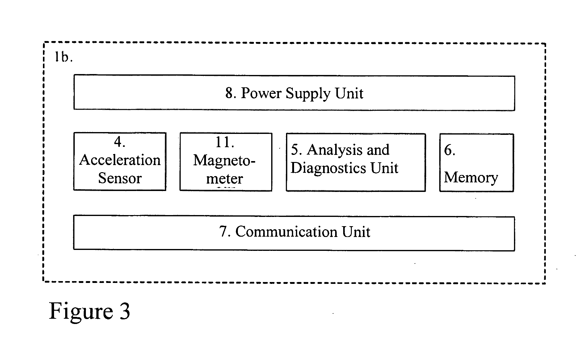 Method and device for measuring the progress of a moving person