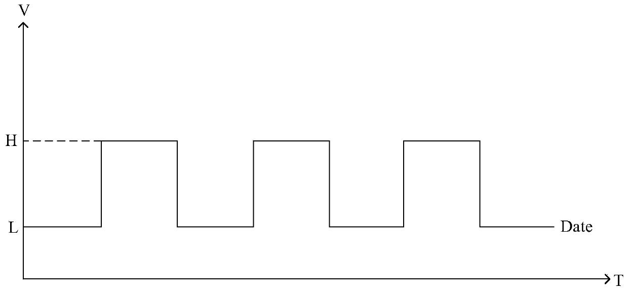 Common voltage supply circuit, liquid crystal display panel and driving method of liquid crystal display panel