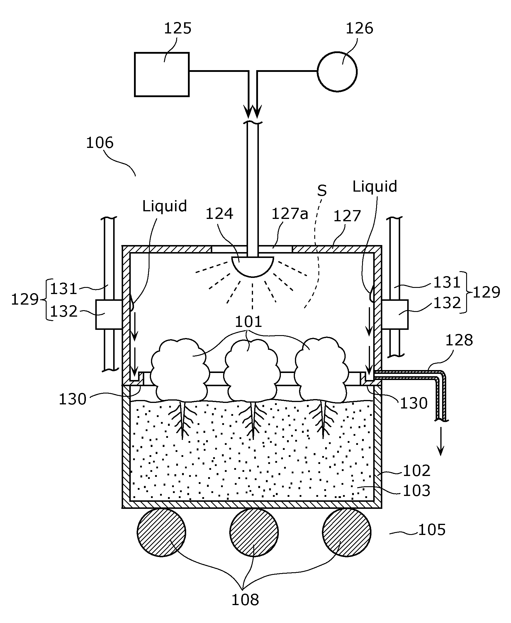 Plant cultivation system