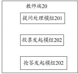 Interaction and instant feedback system and method in teaching