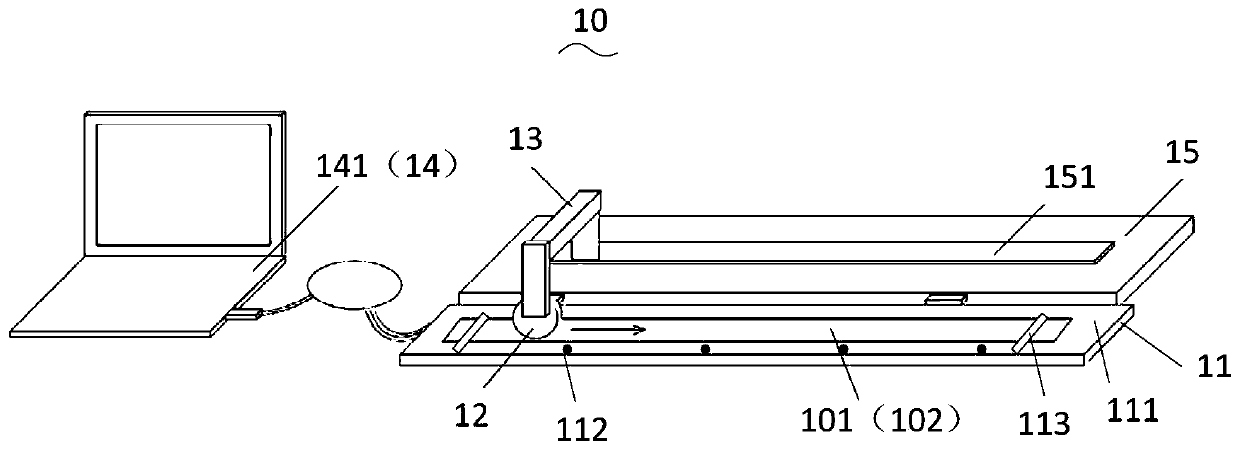 Piezoelectric thin film sensitivity test method and equipment