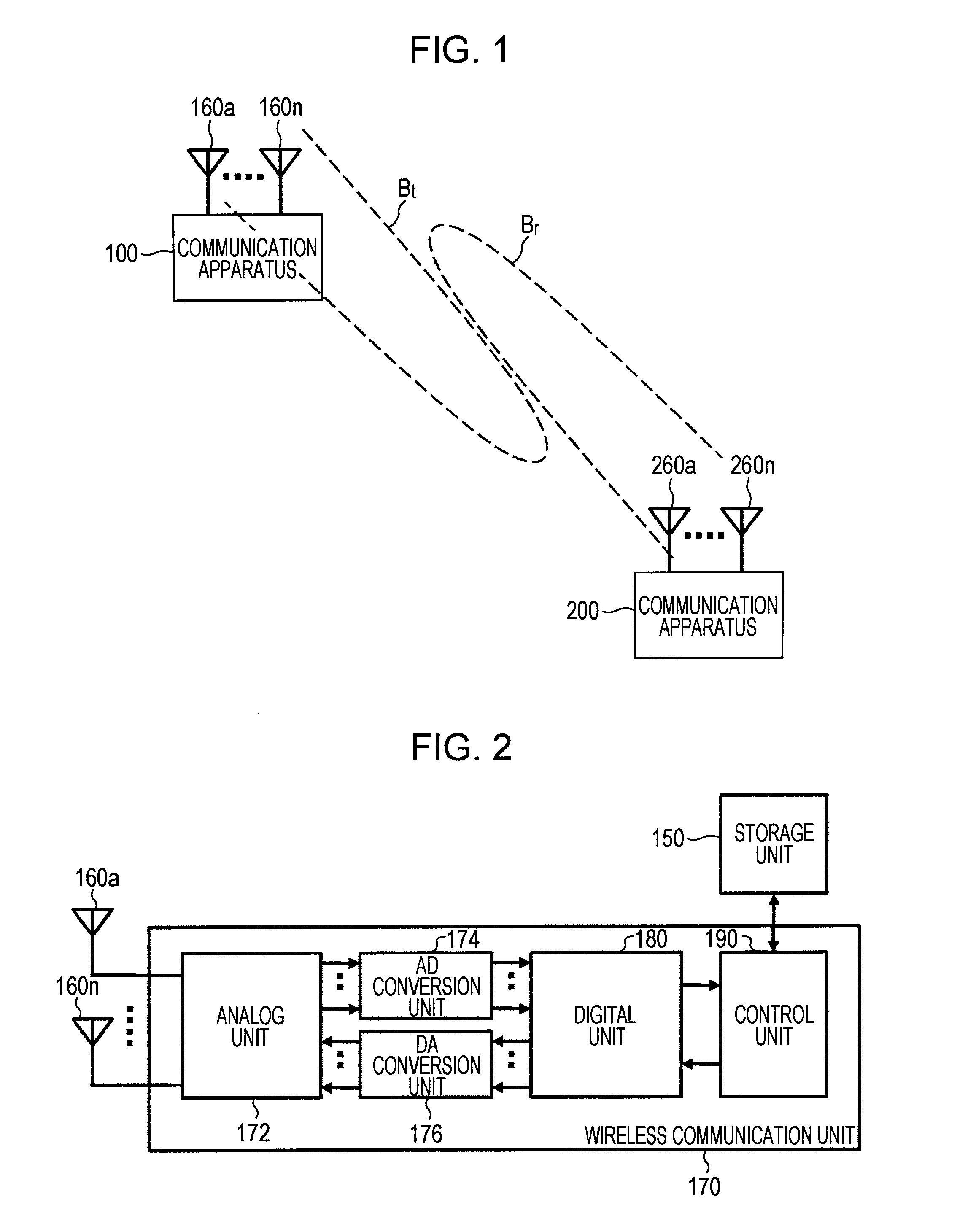 Communication apparatus, communication method, computer program, and communication system