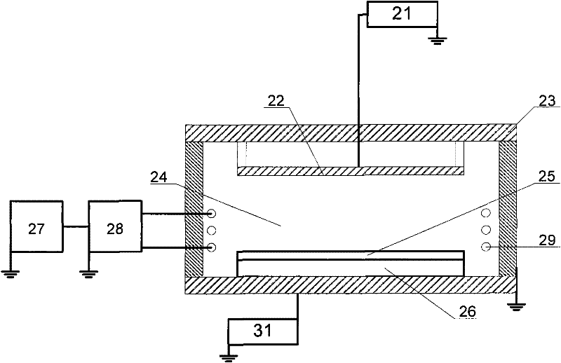 An inductive coupling device and plasma processing equipment using the device